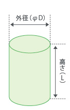 PTFEロッド