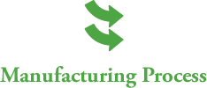 Manufacturing Process